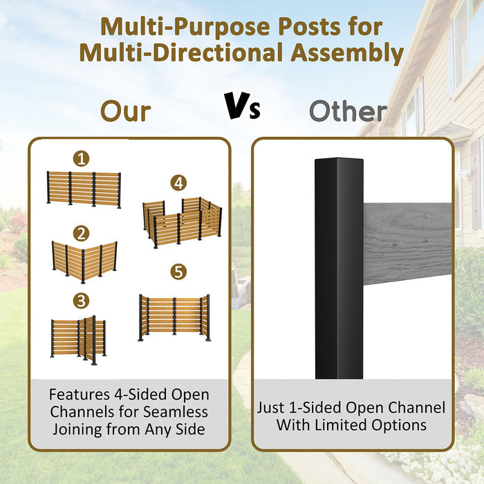 2 Panel Outdoor Privacy Fence Screen
